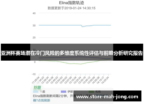 亚洲杯赛场潜在冷门风险的多维度系统性评估与前瞻分析研究报告