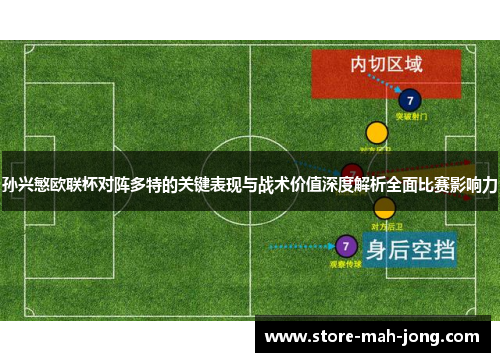 孙兴慜欧联杯对阵多特的关键表现与战术价值深度解析全面比赛影响力