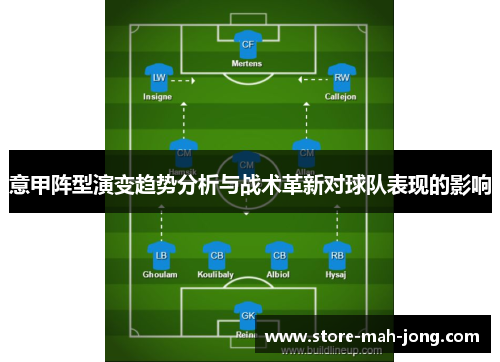 意甲阵型演变趋势分析与战术革新对球队表现的影响