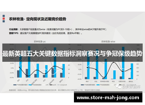 最新英超五大关键数据指标洞察赛况与争冠保级趋势