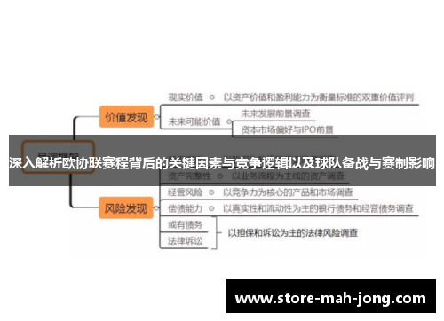 深入解析欧协联赛程背后的关键因素与竞争逻辑以及球队备战与赛制影响 深入解析欧协联赛程背后的关键因素与竞争逻辑以及球队备战与赛制影响