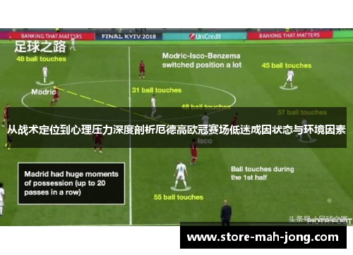 从战术定位到心理压力深度剖析厄德高欧冠赛场低迷成因状态与环境因素
