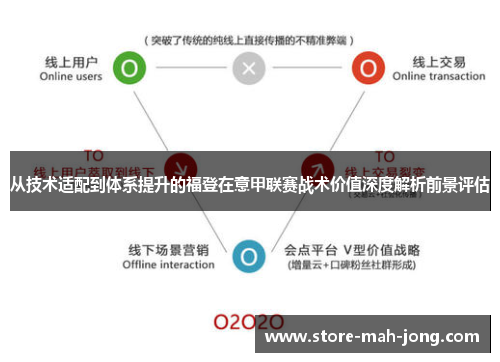 从技术适配到体系提升的福登在意甲联赛战术价值深度解析前景评估