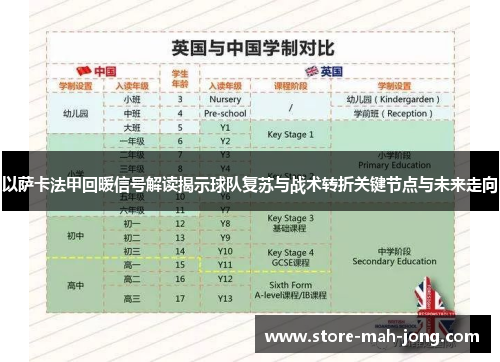 以萨卡法甲回暖信号解读揭示球队复苏与战术转折关键节点与未来走向